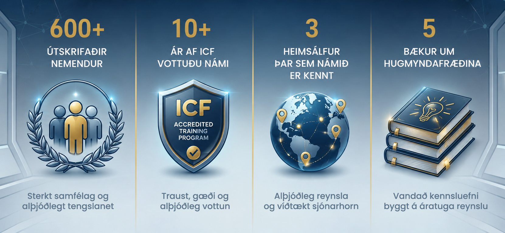 Alþjóðlegur vinkill - þekking og reynsla Sérstaða okkar