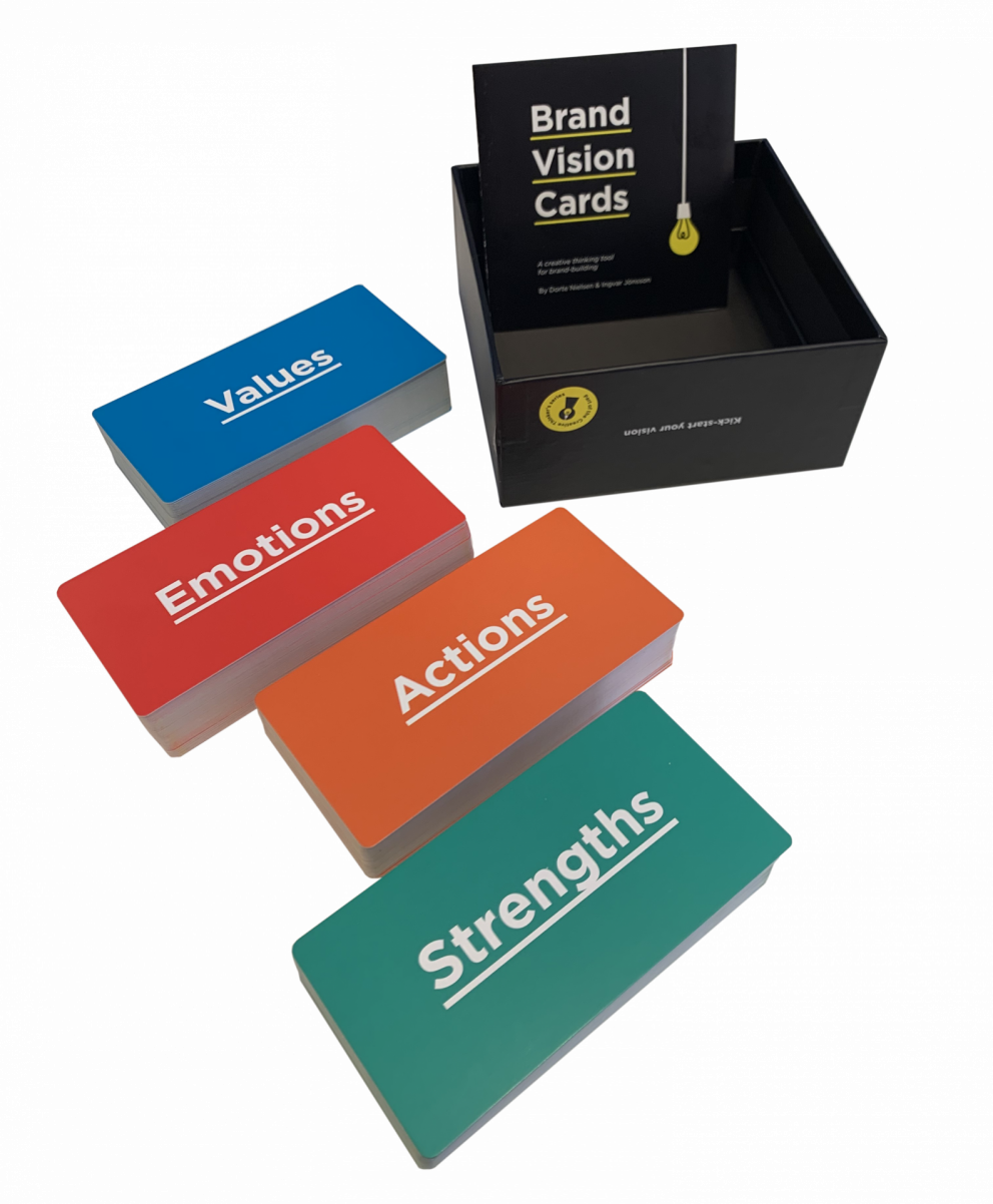Útgáfufyrirtækið BIS PUBLISHERS í Amsterdam hefur sett á markað Brand VIsion kort eftir Ingvar Jónss…