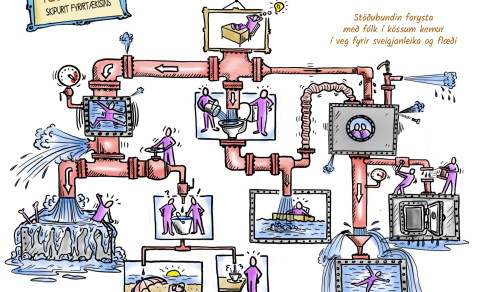 Stöðubundin forysta. 
Sýnishorn úr væntanlegri bók okkar um forystufærni