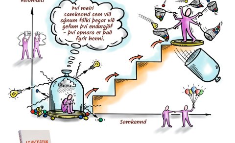 Vertu gjafmild(ur) í samskiptum